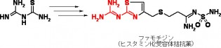 （図1）