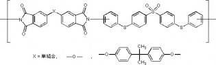 （図2）